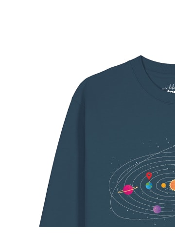 wat? Apparel Sweatshirt Sonnensystem in Petrol