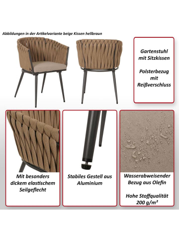 MCW 2er-Set Aluminium-Gartenstuhl N38, Anthrazit Kissen hellgrau