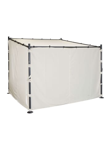 MCW 4er-Set Seitenwand für Pergola A22, Creme