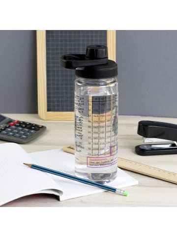 Geda Labels Trinkflasche Großes 1x1 in schwarz - 700ml