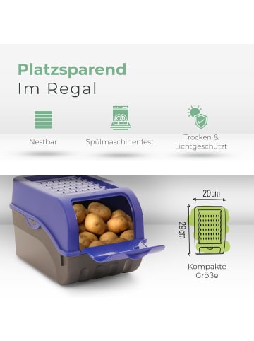 Novaliv Kartoffel Aufbewahrungsbox | 2x klein 3,5L | Marine BLAU | Zwiebelbox in blau