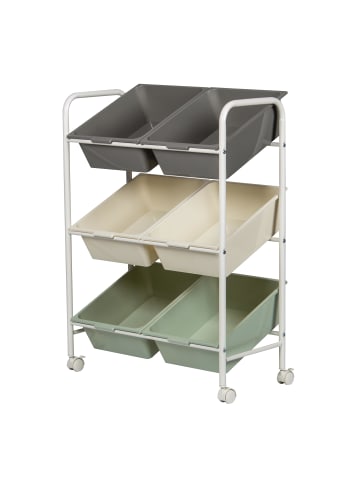 bremermann Rollwagen