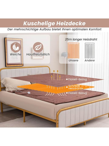 COSTWAY Heizdecke 150 x 200 cm in Braun