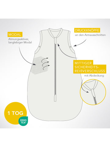 Schlummersack Babyschlafsack, 1.0 TOG in Hellblau
