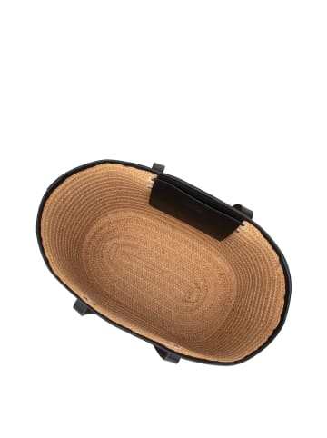 Wittchen YOUNG COLLECTION in Blue