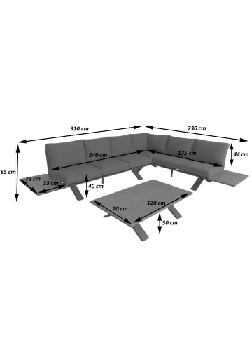 MCW Aluminium Garten-Garnitur M62, Gestell weiß, Polster hellgrau