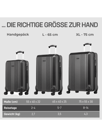 FERGÉ Kofferset Hartschale 3 teilig Koffer Set CANNES TSA-Schoß in schwarz
