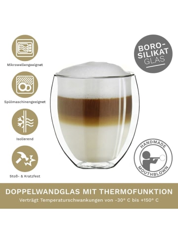 Creano 2er Set Thermoglas dg-b "Doppelwandglas"  - 400ml