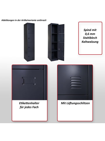 MCW Schließfach Preston, Blau