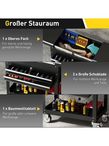 HOMCOM Werkstattwagen-77,5-130L x 38B x 80H cm-Schwarz