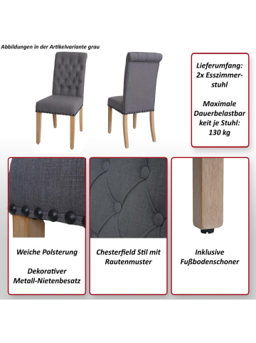 MCW 2er-Set Esszimmerstuhl O66, Dunkelblau