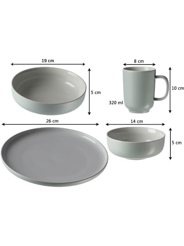 Ritzenhoff & Breker 32er Set XXL Kombiservice Jasper in Mint-Taupe in mint-taupe