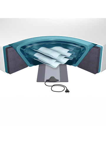 Beliani Zubehör für Wasserbetten SOLERS in Weiß - (W) 180 x (H) 20 x (L) 200 cm