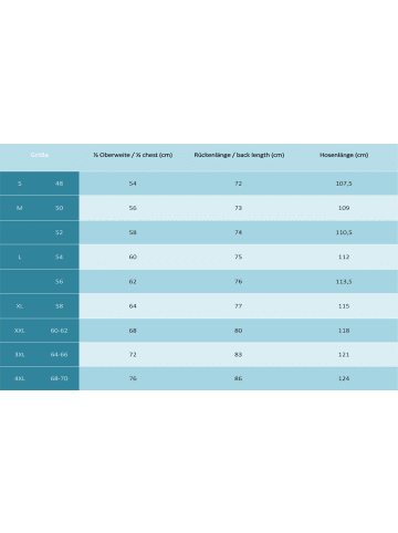 NORMANN Frottee Schlafanzug lang Bündchen - 81420 in türkis