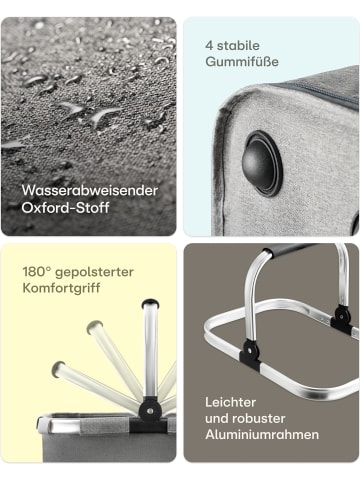 Praknu Einkaufskorb Faltbar – 2 in 1 Erweiterbar 25L auf 35L Waschbarer Bezug
