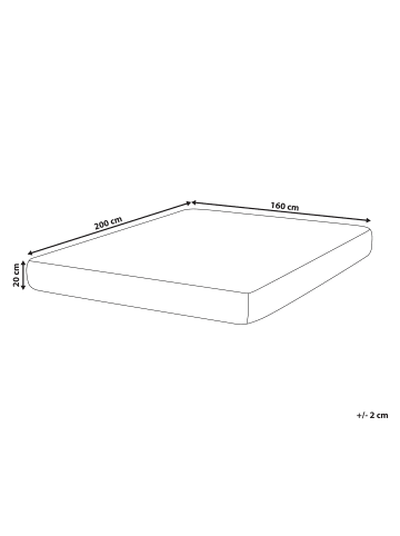 Beliani Matratze FLUFFY in Weiß/Grau - (W) 160 x (H) 20 x (L) 200 cm