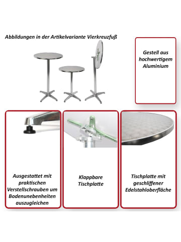 MCW Stehtisch höhenverstellbar, Basismodell