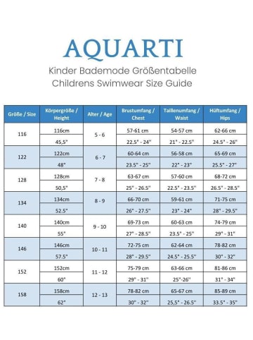 Aquarti Mädchen Badeanzug Chlorresistent Muscleback Wassersport in blau/türkis