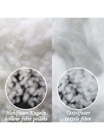 Erwin Müller Textilfaser, Hohlfaser-Kugeln Kissen Donau in weiß