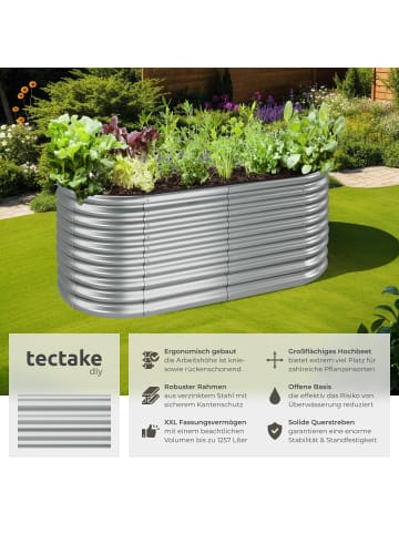 tectake Gartenbeet verzinkt 200x100x80 cm, 1257 Liter, wetterfest