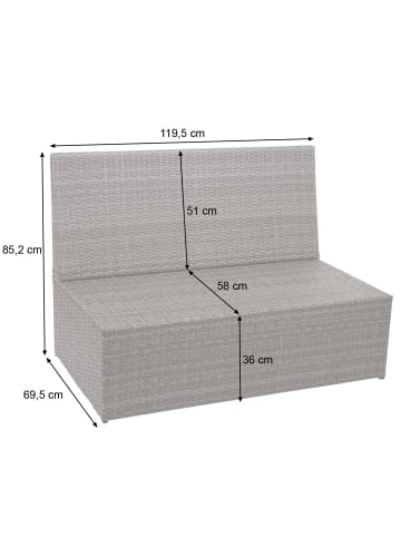 MCW Garnitur G16 mit 2er Sofa Tisch und Bank, Schwarz, Kissen hellgrau