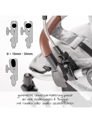 Zamboo Universal Sonnenschirm für Kinderwagen und in schwarz