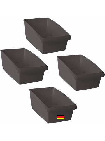Novaliv Novaliv 4x Kosmetik Organizer klein Schubladen Organizer Badezimmer - in Weiß
