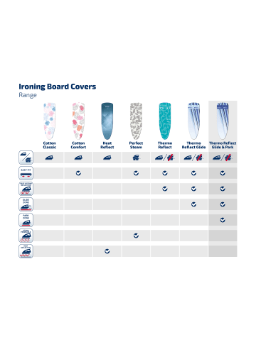 Leifheit  Bügeltischbezug Thermo Reflect Glide&Park L/Universal blau weiß 140,0x45,0x3,0cm