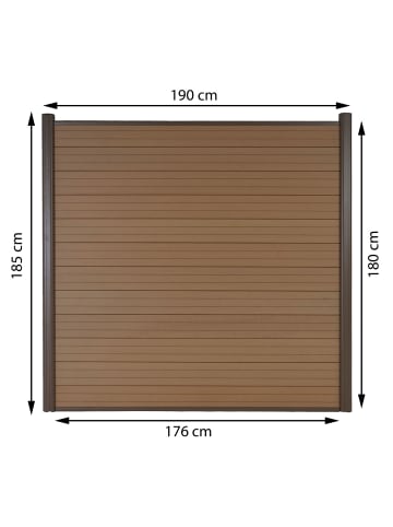 MCW WPC-Sichtschutz Savoie, 2er Set, 3,75m teak