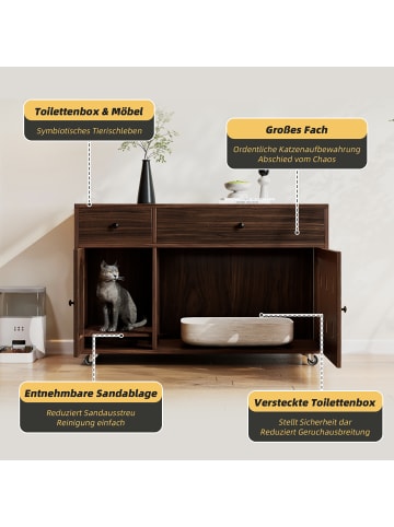 ABRIHOME Katzenkloschrank mit abnehmbare Sandablassplatte in Nussbaumfarbe - 100×45×66cm