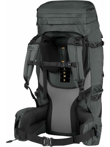 Jack Wolfskin Rucksack für Damen in grün