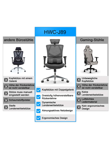 MCW Bürostuhl J89 mit Lordosenstütze und 3D-Armlehnen, Mesh schwarz