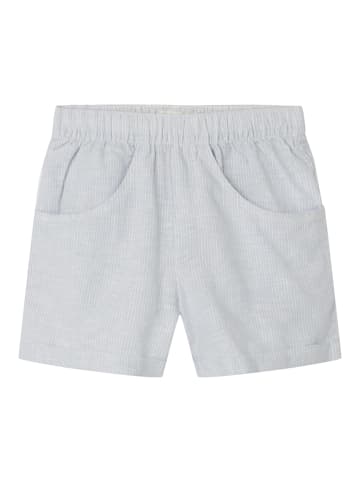 name it Shorts in Ancient Water