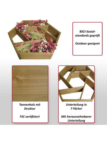 MCW Pflanzkasten L70 mit 7 Fächer