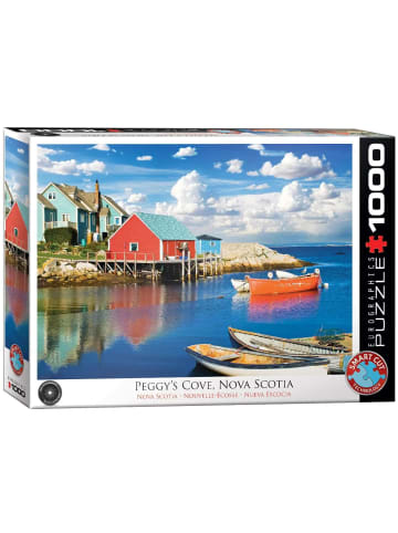 Eurographics Nova Scotia