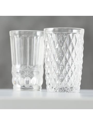 Boltze Glas in transparent