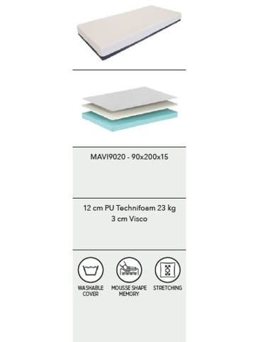 58 aufm Kessel KALTSCHAUMMATRATZE Kapetolina 200x90x15 PU-Schaum+Viscoschaum Beige