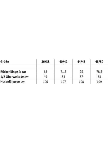 NORMANN Pyjama lang Karohose - 48759 in schwarz