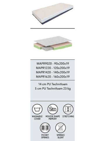 58 aufm Kessel TASCHENFEDERKERNMATRAZE Karon 200x140x19 PU-Schaum Beige