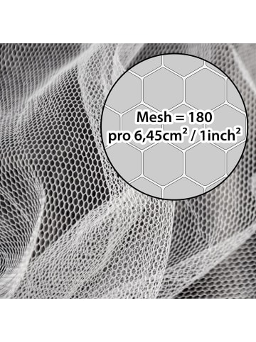 AMANKA Moskitonetz 65x250x1350cm Feuerfest WHO Standard 180 Löcher/6,45cm² weiss