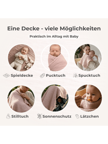 nordic coast company Musselindecke, Babydecke aus Musselin, Einschlagdecke, Puckdecke Ibiza Syle