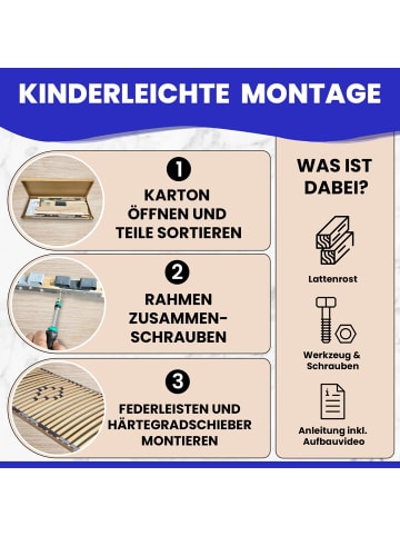 Coemo Lattenrost BASIC starr - nicht verstellbar in Natur