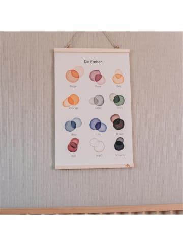 Walkiddy Bild/Poster Rahmen-Farben