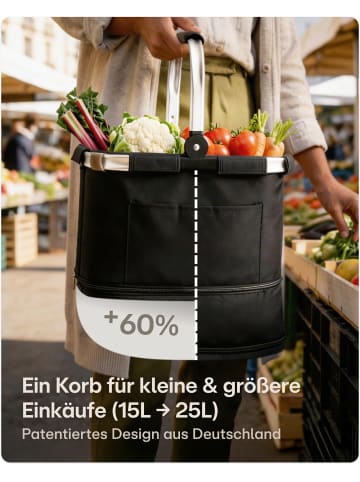 Praknu Einkaufskorb Faltbar – 2 in 1 Erweiterbar 15L auf 25L Waschbarer Bezug