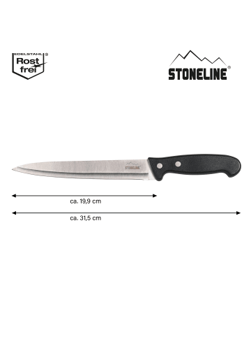 Stoneline 315 cm Fleischmesser mit Klingenschutz in Schwarz