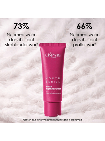 skinChemists 0,2% Retinol & Bakuchiol Nachtfeuchtigkeitscreme 50ml