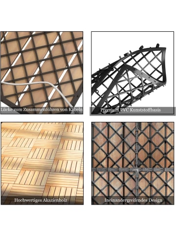 COSTWAY Terrassenfliesen 10er Set in Braun