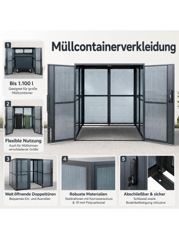MCW Müllcontainerverkleidung R21