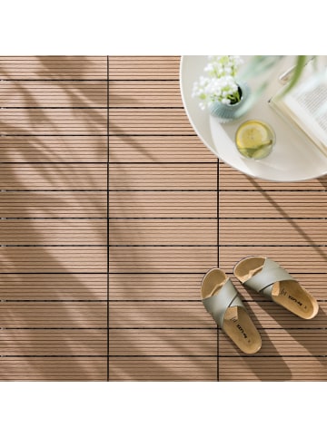 home24 22er-Set Terrassenfliese Svevo Typ A in Braun