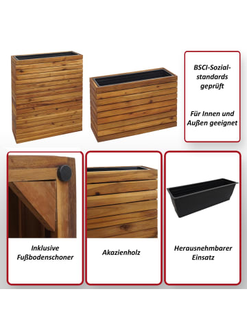 MCW 2er-Set Pflanzkasten L21